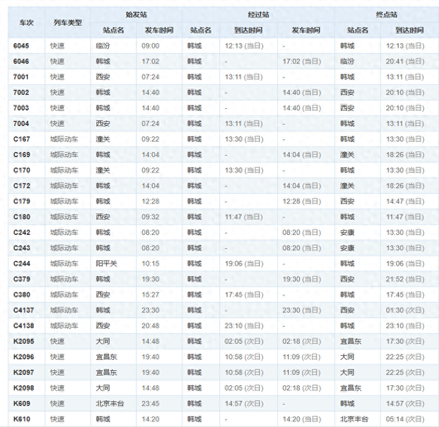韩城国庆中秋长假出行指南：玩转历史名城，交通攻略全掌握