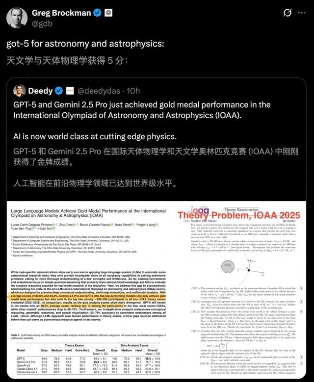 永别了，人类冠军，AI横扫天文奥赛，GPT-5得分远超金牌选手2.7倍
