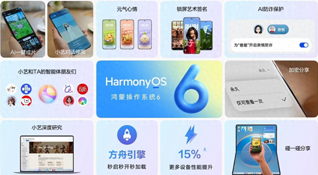 狂揽2300万用户，打破苹果壁垒！国产系统的崛起释放了什么信号