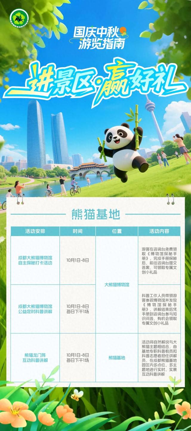 公园绿道“热闹”已备好，你只管放心耍！