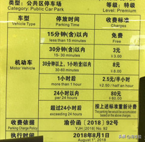 江北机场t3停车场收费，江北机场附近停车场推荐