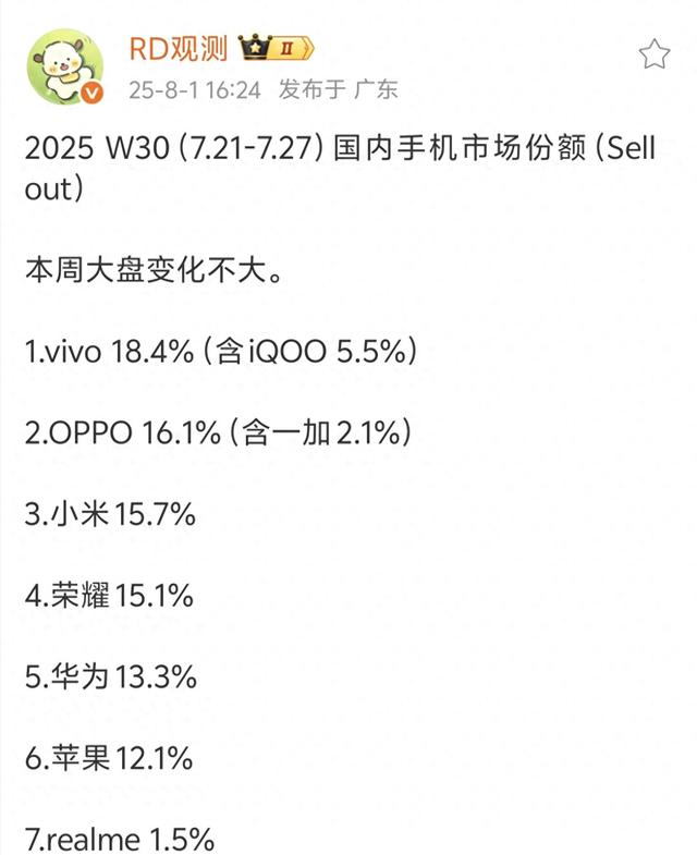 OriginOS5持续推送新版本 OriginOS6名单泄露？老机型可惜淘汰