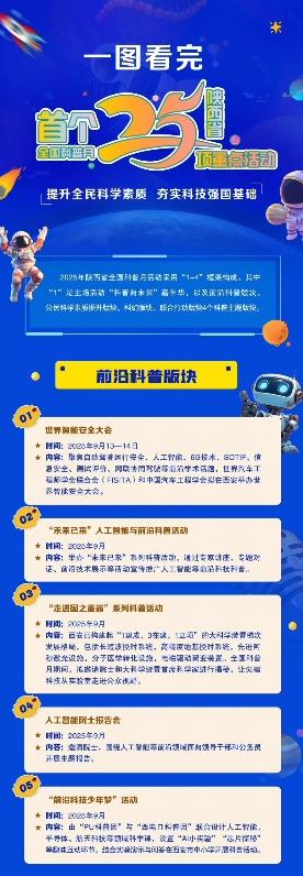 科普盛宴金秋九月来袭 2025陕西省全国科普月活动即将在三秦大地全面迸发