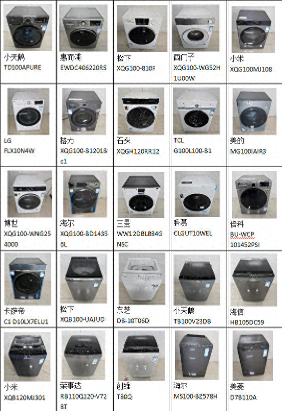 25款洗衣机测评：荣事达、美菱、创维样品清洁能力相对较弱