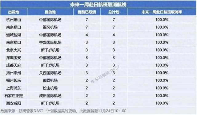 “中国游客锐减！”日本中文导游讲述当地旅游现状：大型旅行团几乎取消，酒店民宿受到冲击