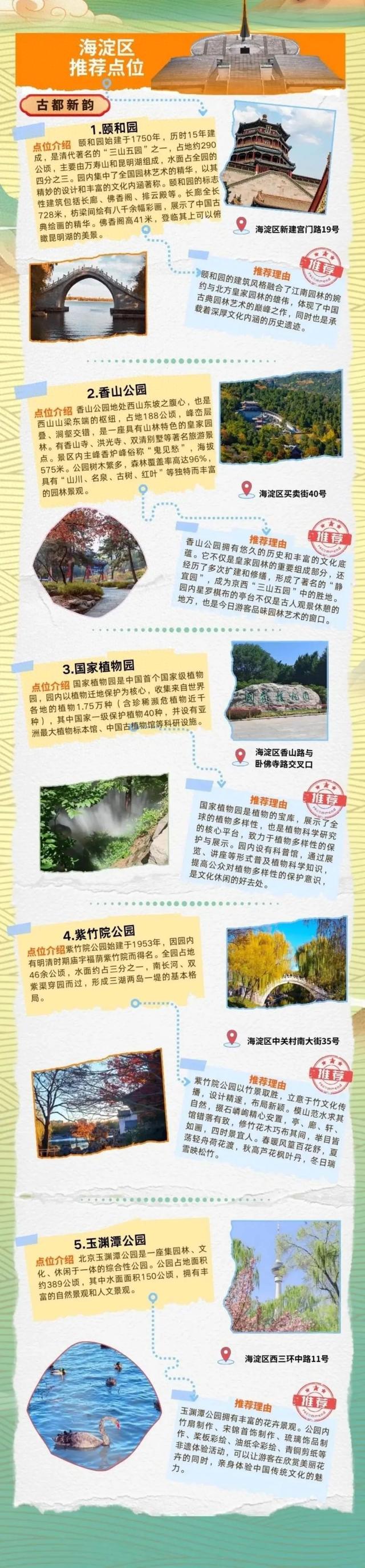推荐打卡！来海淀游玩，这些点位不能错过——