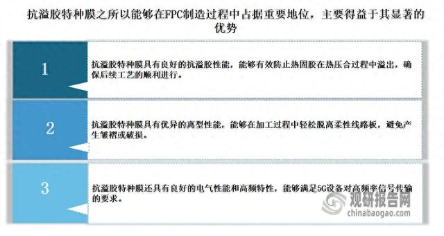 溢胶优化（我国抗溢胶特种膜行业重要性正在日益凸显 新广益稳居行业龙头地位）