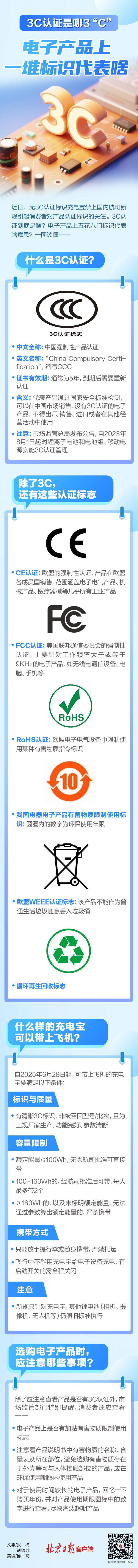 什么是3c产品（3C认证是哪3C电子产品上一堆标识代表啥一图读懂）