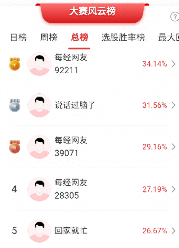 人形机器人板块又起飞，未来产业规模有望达20万亿美元！