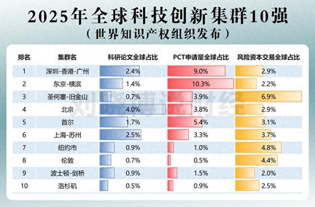 第三台“印钞机”，来了！