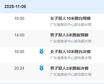 全红婵王伟莹今日携手再战10米台！教练透露“全妹”伤病情况