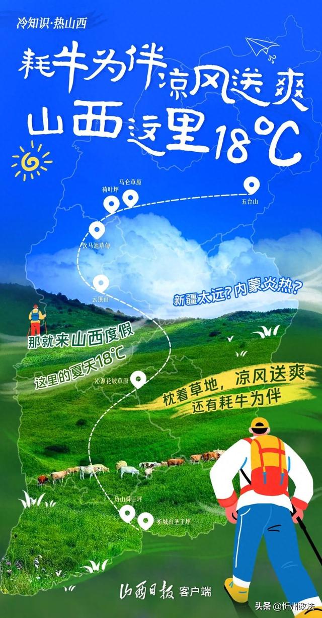 凉风送爽，忻州这里18℃！