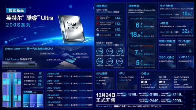 2025年暑期新品硬件推荐：这样装机太美妙