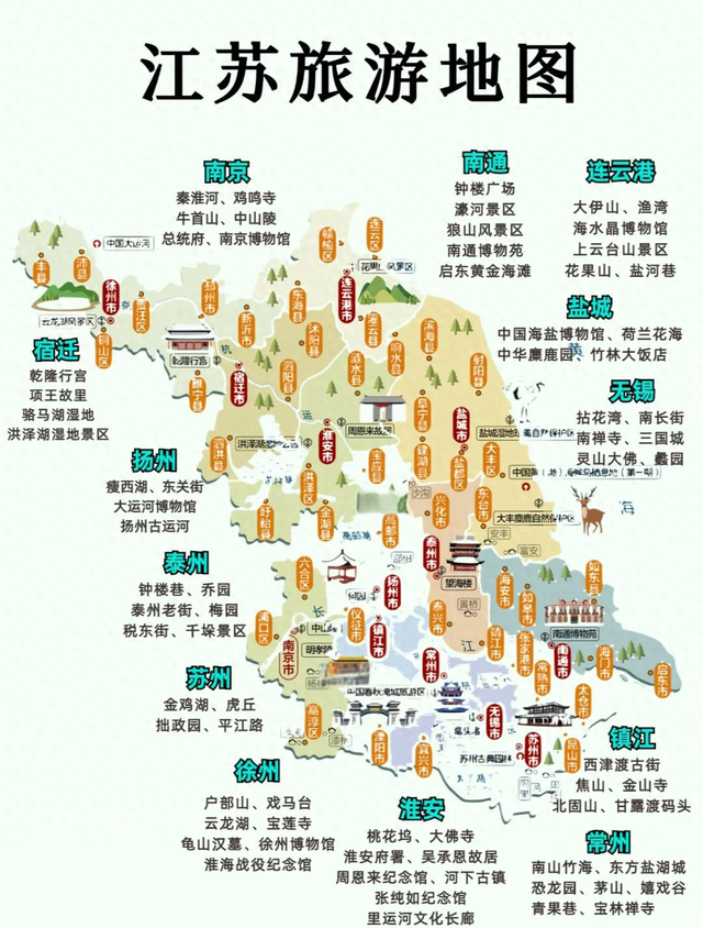 真牛！全国第一：江苏省拥有26家国家5A级旅游景区