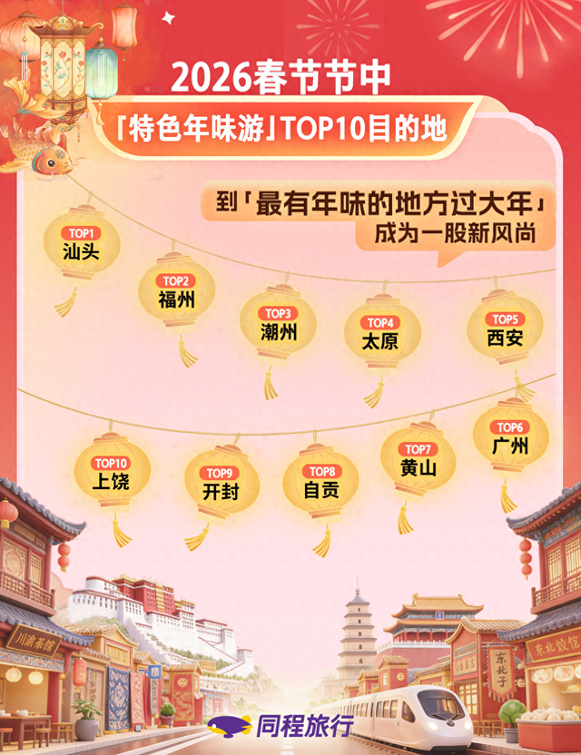 “分段式过年”催热节中出游热潮，广东海景、温泉民宿成南下旅居热门