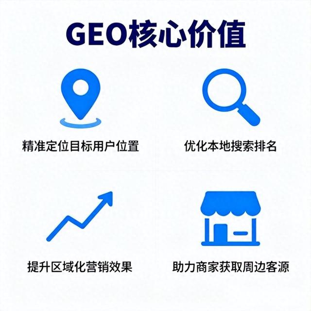 seo推广培训班（2026年SEO优化服务TOP5实测｜企业网络推广避坑指南）