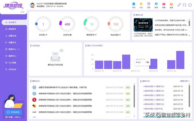 穿搭号画面重复被限AI媒体助理原创功能实测