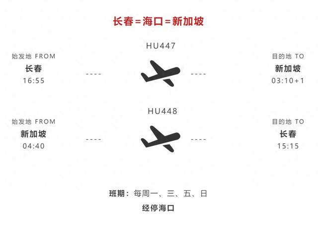 定了！长春将新增一国际航线