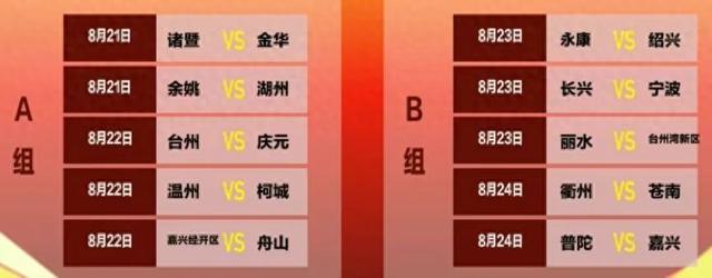 看完球赛去哪嗨？本周末“浙BA”5大主场城市逛吃指南