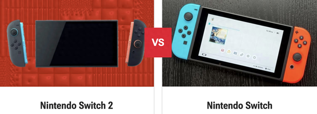 Switch 2 vs Switch终极对决！多花1500元值吗？