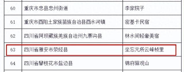 雅安荥经“坐忘元所云峰桢里”获评全国甲级旅游民宿