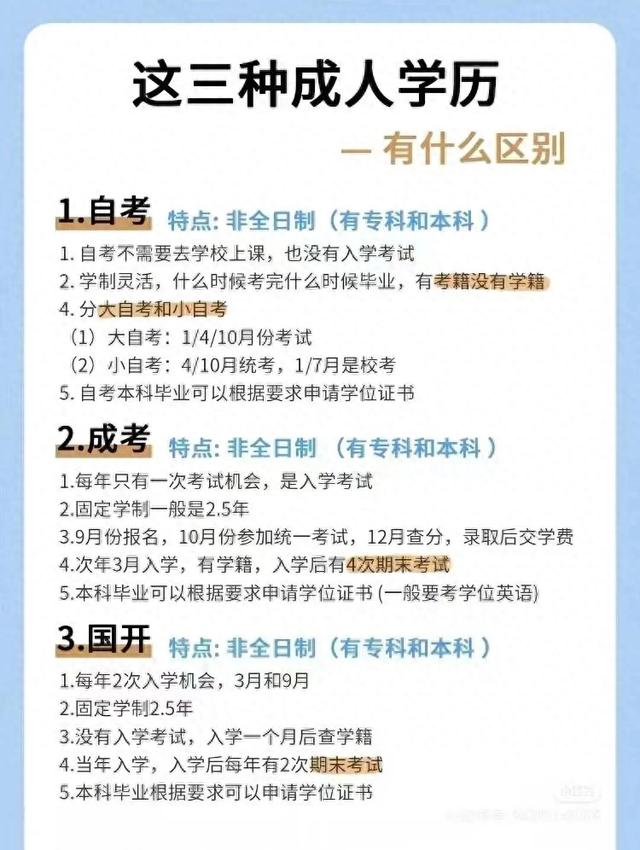自考是什么（什么是自考）