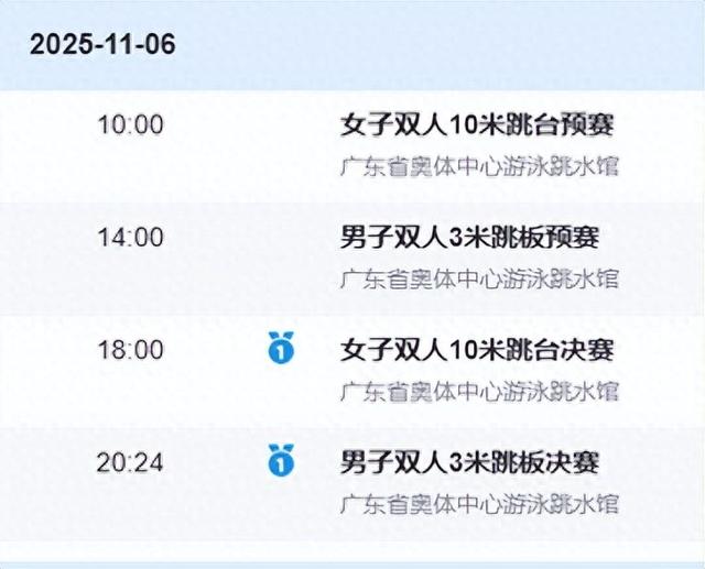 全红婵王伟莹今日携手再战10米台！教练透露“全妹”伤病情况