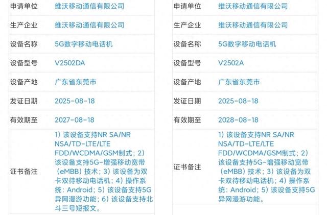 【旗舰】vivoX300Pro入网 配备6500mAh电池？