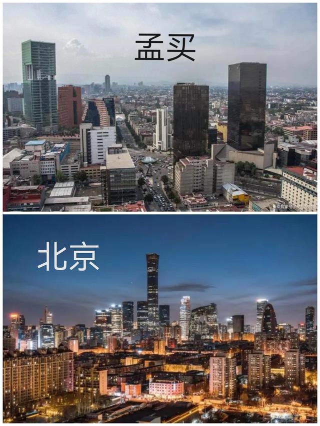 人口逼近北京！孟买在经济上与北京差距到底还有多大？