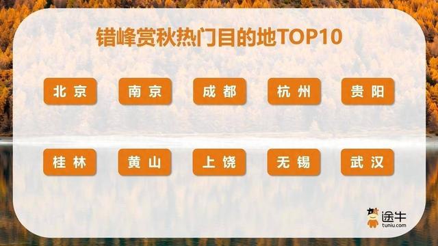 跨年、寒假、春节连档，旅游热潮多点开花、分段错峰