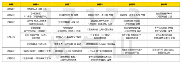 18星美少女破解版（原神巨变引入全新玩法付费体系网易最火射击游戏上新PVE）