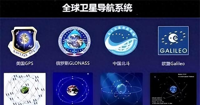 中美卫星导航用户数差距断崖：美国GPS用户数超60亿，中国北斗呢