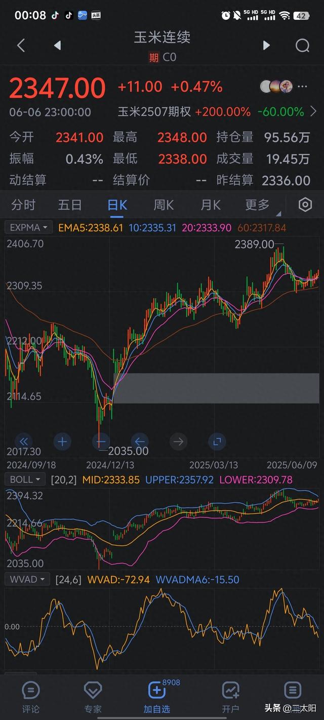 农产品必须要上涨