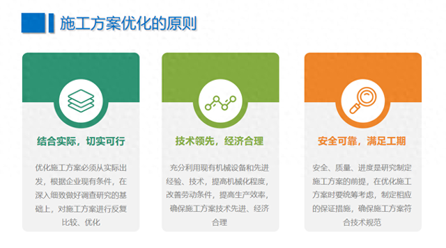 工程优化方案（工程项目施工方案优化）