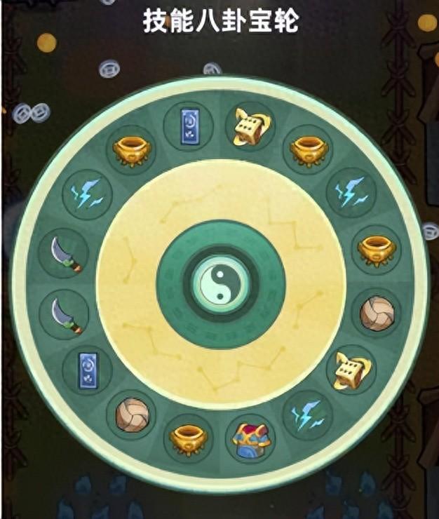 三国攻略游戏破解版（游戏攻略操作玩法最顶级讲解攻略）