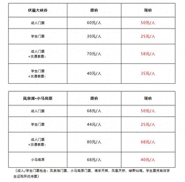 今起，伏羲山凤泉湖·小马高原、伏羲大峡谷门票下调！
