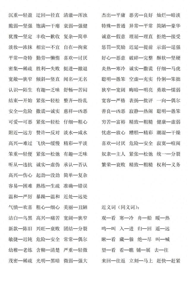 找出恰当的近义词和反义词各一对是什么？（家长必知二年级近义词反义词）