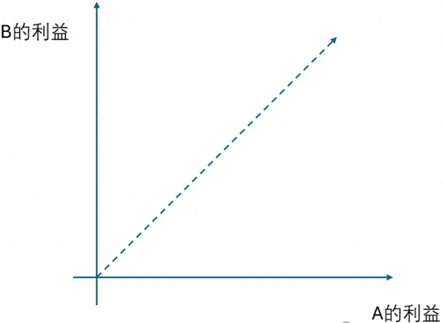 稀土与芯片的无限战争：中美贸易终局推演，谁能打赢？【深度】