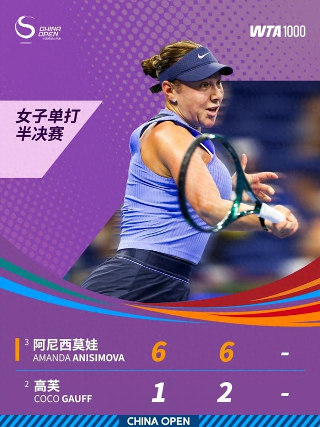 将有新王诞生！阿尼西莫娃6-1、6-2横扫高芙，首进中网决赛