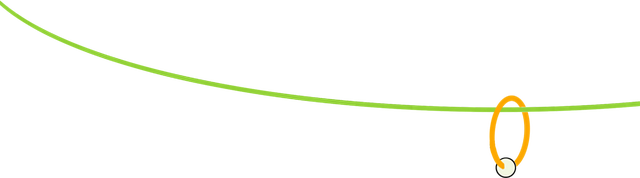 桂林阳朔如意峰交通全攻略，收藏这一篇就够了！