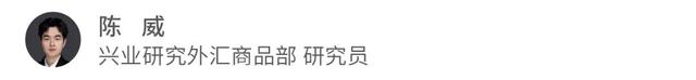 外汇商品 | 避险情绪驱动欧日利率回落——海外固收月报2025年第七期