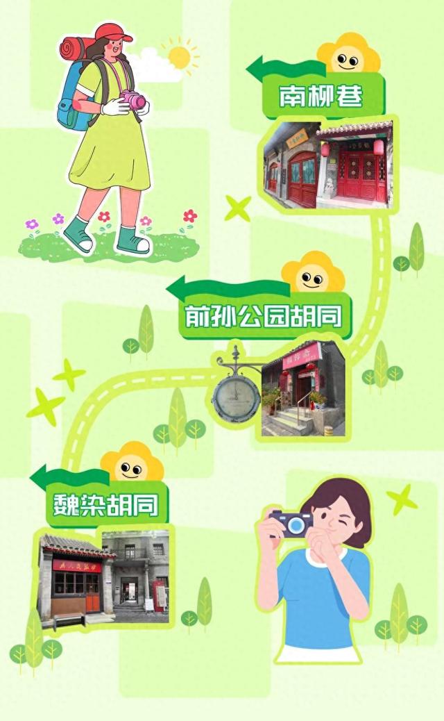 云逛街巷｜走，沿中轴线找寻胡同里的happy