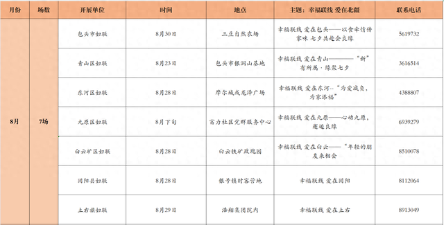 7场青年派对，邀您相约浪漫七夕！