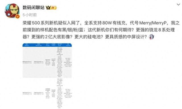 荣耀新机全曝光，影像续航双线开战，用户真能买账吗？