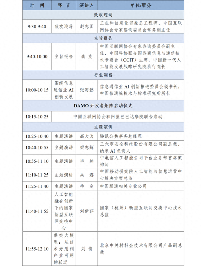 2025中国互联网大会丨精彩预告：人工智能技术创新和融合应用大会即将召开