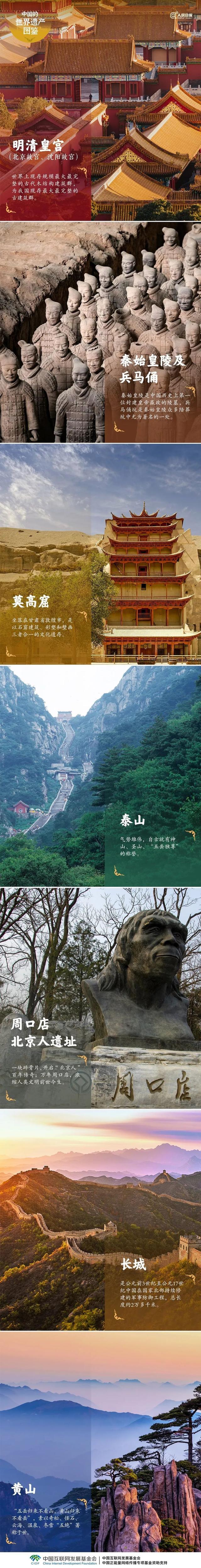 超全绝美！中国60项世界遗产，你去过几个？