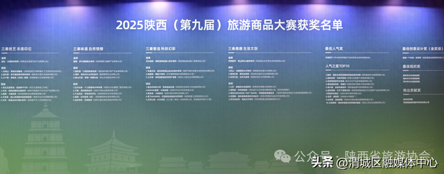 喜讯！“渭呈咸阳印象·纸雕灯”摘得2025陕西旅游商品大赛特别奖之人气之星