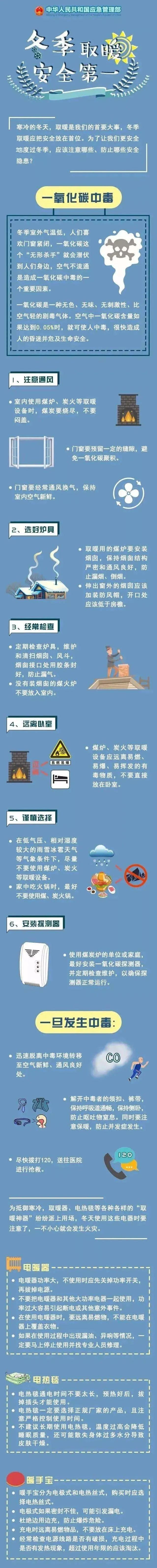 气温骤降带来美景，安全防范不可忽略！