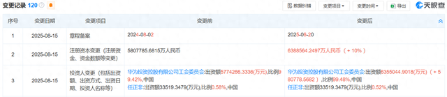 华为增资58亿