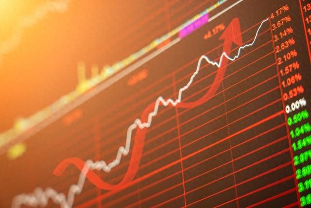 问小白-A股冲破4000点，你的钱该往那里放？(1)